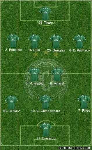 A Chapecoense F football formation