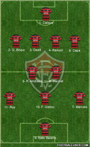 EC Vitória 4-2-3-1 football formation