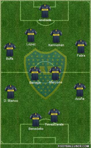 Boca Juniors Formation 2019