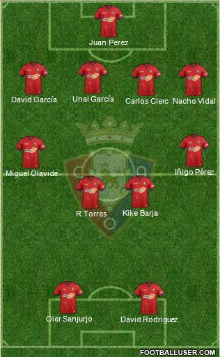 C. At. Osasuna Formation 2019