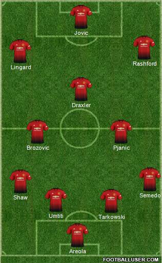 Manchester United Formation 2019
