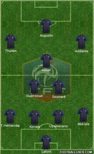 France Formation 2019