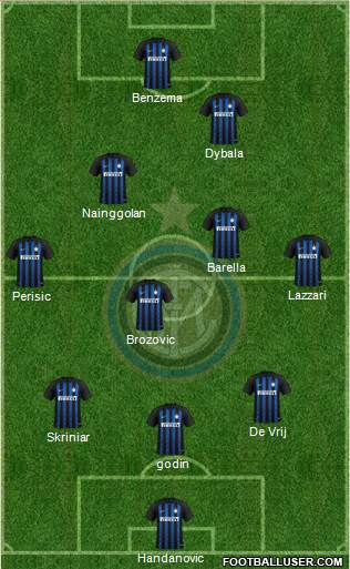 F.C. Internazionale Formation 2019