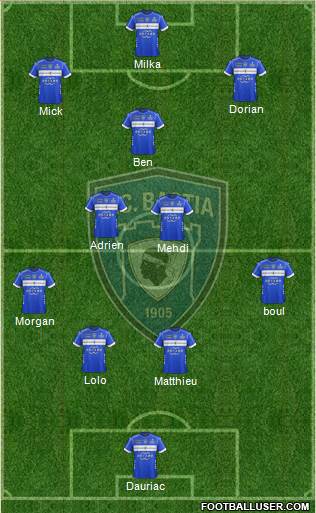 Sporting Club Bastia Formation 2019