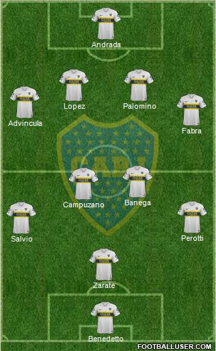 Boca Juniors Formation 2019