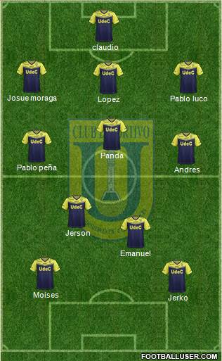 CCD Universidad de Concepción football formation