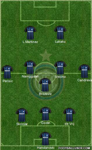 F.C. Internazionale Formation 2019