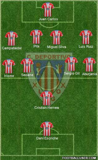 C.D. Lugo 4-4-1-1 football formation