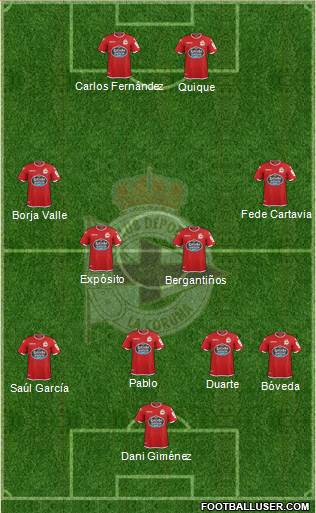 R.C. Deportivo de La Coruña S.A.D. Formation 2019