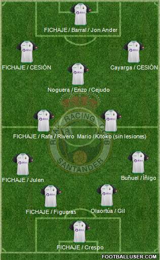 R. Racing Club S.A.D. Formation 2019