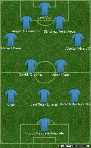 Football Manager Team Formation 2019