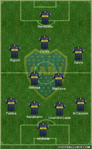 Boca Juniors Formation 2019