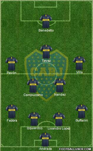 Boca Juniors Formation 2019