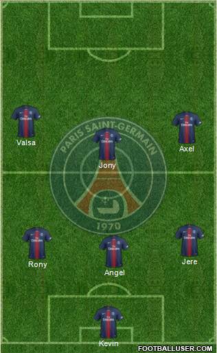 Paris Saint-Germain Formation 2019