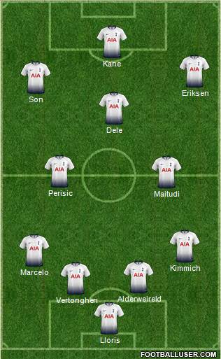 Tottenham Hotspur Formation 2019