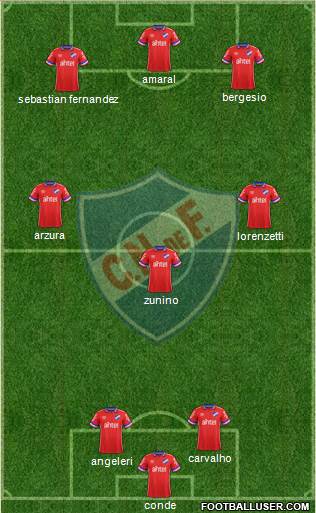 Club Nacional de Football Formation 2019