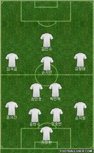 World Cup 2010 Team Formation 2019