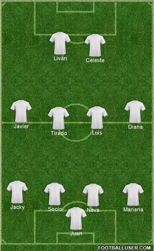 Champions League Team Formation 2019