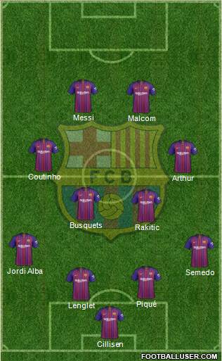 F.C. Barcelona Formation 2019