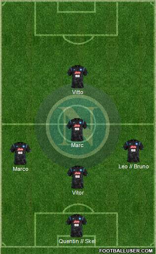 Napoli Formation 2019