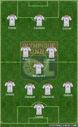 Olympique Lyonnais Formation 2019