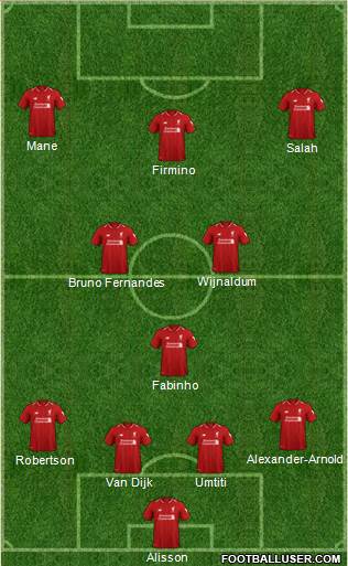 Liverpool Formation 2019