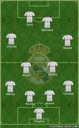 Real Madrid C.F. Formation 2019