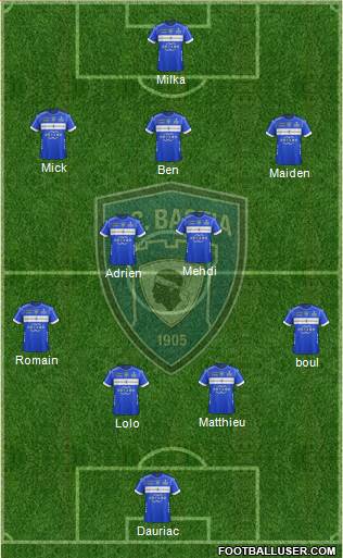 Sporting Club Bastia Formation 2019