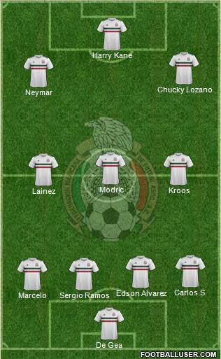 Mexico Formation 2019