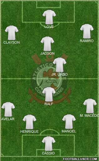 AC Coríntians Formation 2019