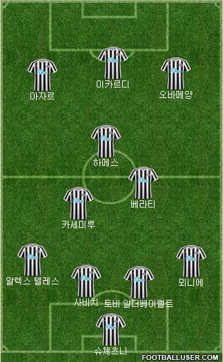 Newcastle United Formation 2019