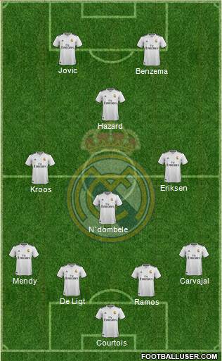 Real Madrid C.F. Formation 2019