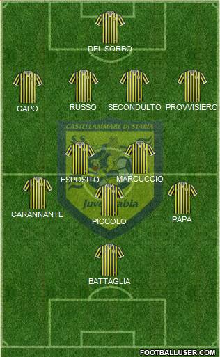 Juve Stabia 4-2-3-1 football formation