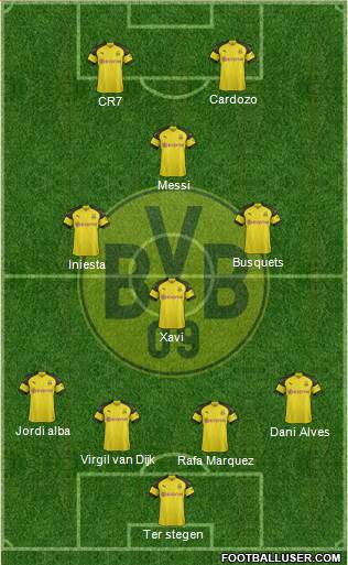 Borussia Dortmund Formation 2019