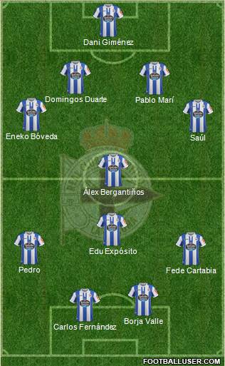 R.C. Deportivo de La Coruña S.A.D. Formation 2019