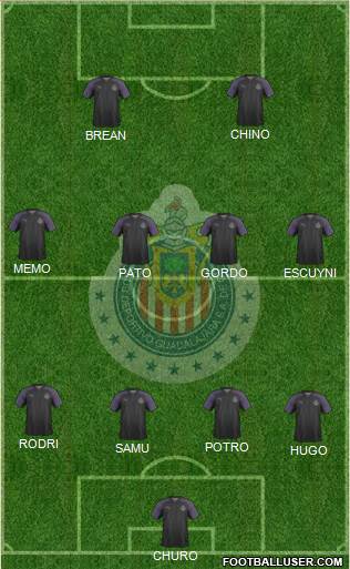 Club Guadalajara Formation 2019