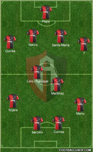 Club Deportivo Atlas Formation 2019
