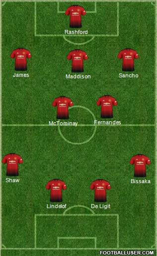 Manchester United Formation 2019