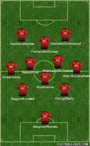 Manchester United Formation 2019