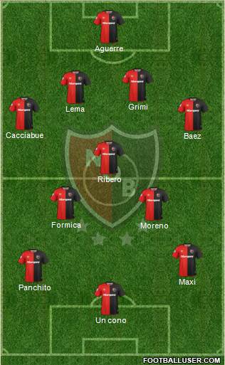 Newell's Old Boys Formation 2019
