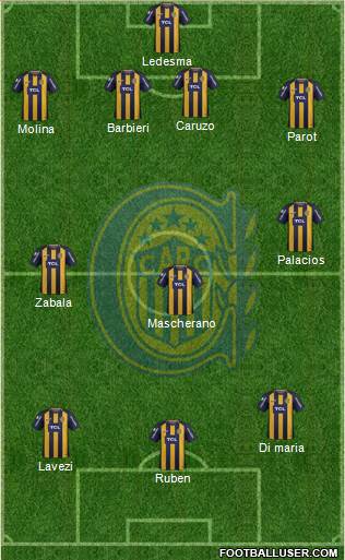 Rosario Central Formation 2019