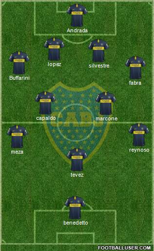 Boca Juniors Formation 2019