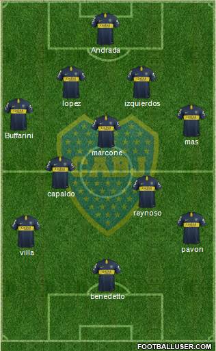 Boca Juniors Formation 2019