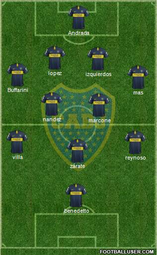 Boca Juniors Formation 2019