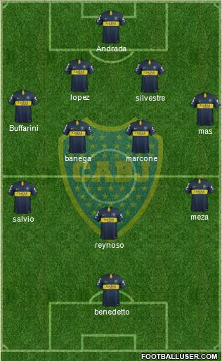 Boca Juniors Formation 2019