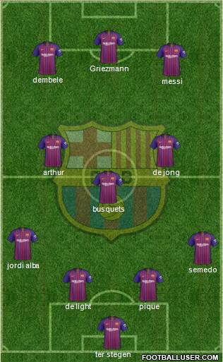 F.C. Barcelona Formation 2019
