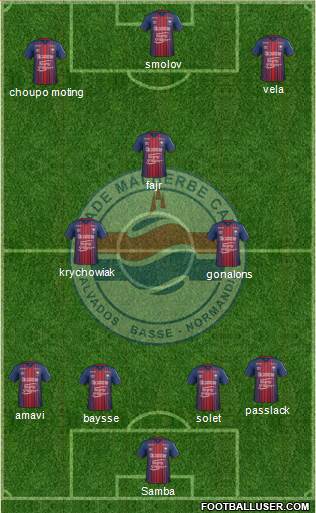 Stade Malherbe Caen Basse-Normandie 4-3-3 football formation