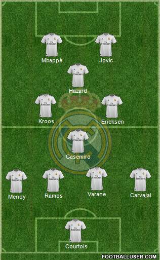 Real Madrid C.F. Formation 2019