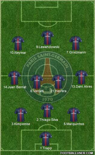 Paris Saint-Germain Formation 2019