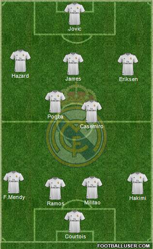 Real Madrid C.F. Formation 2019